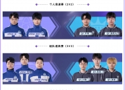 英雄联盟总决赛2025-精英选手表现抢眼，金牌在望