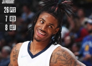 英雄联盟总决赛-魔术力克公牛，莫兰特状态火热