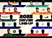 英雄联盟总决赛赛程-阿斯顿马丁轻取索伯车队，阿隆索统治全场