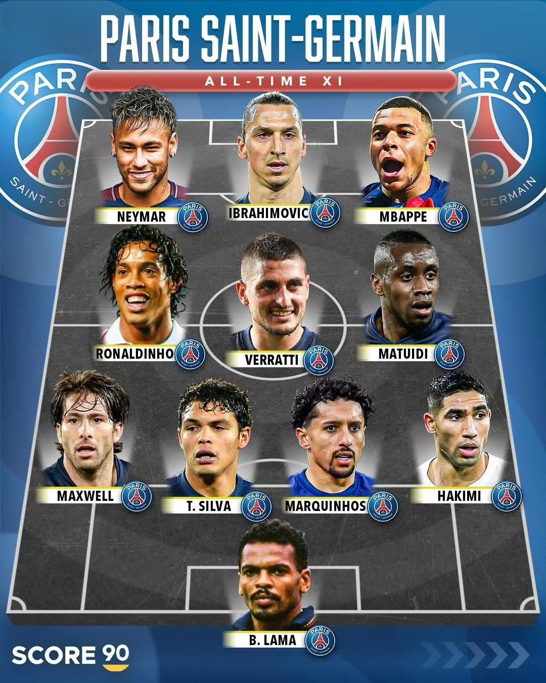 巴黎圣日耳曼再遭背叛,球员内部矛盾不断的简单介绍 巴黎圣日耳曼再遭背叛,球员内部矛盾不断的简单介绍