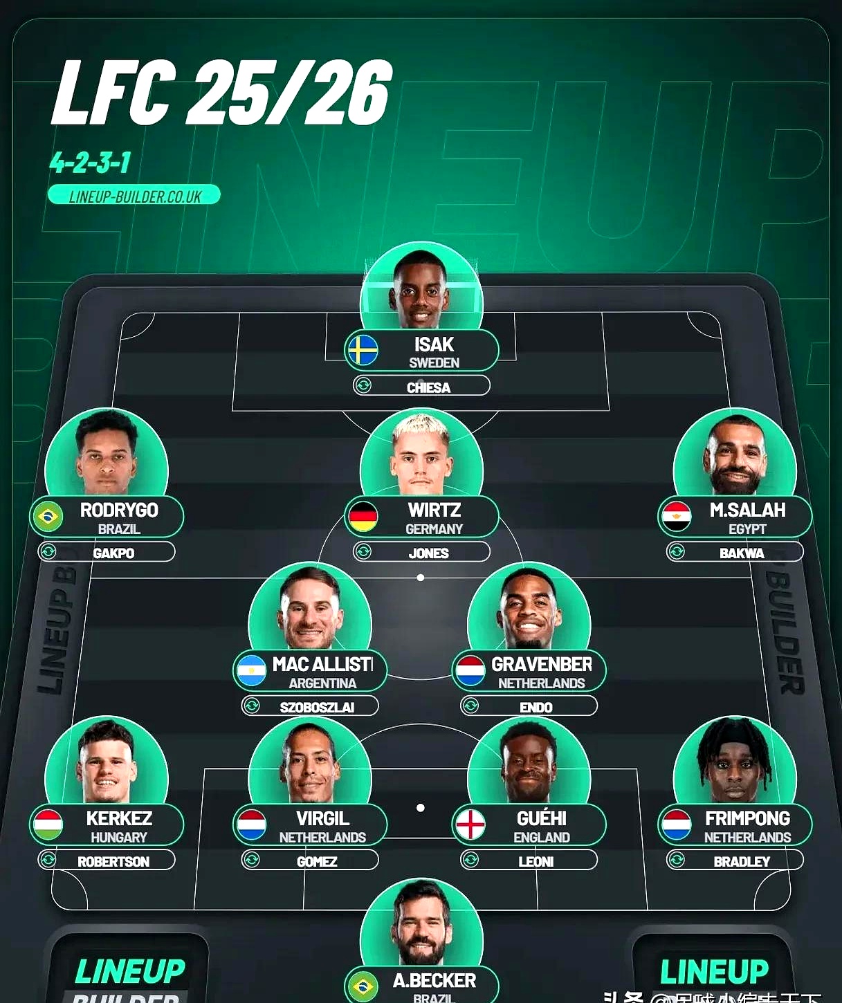 球员交易传闻频繁，球队阵容或将大变动的简单介绍